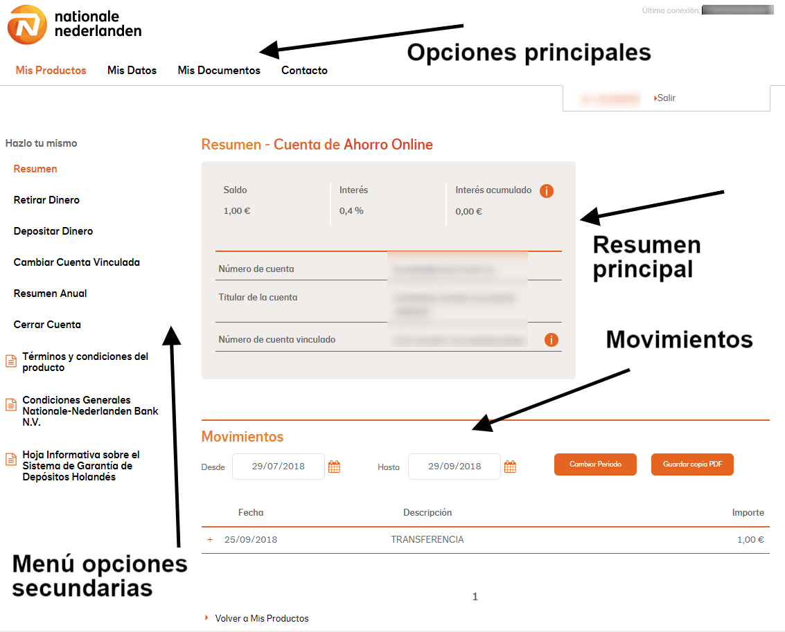 cuenta ahorro nn bank analisis opionines